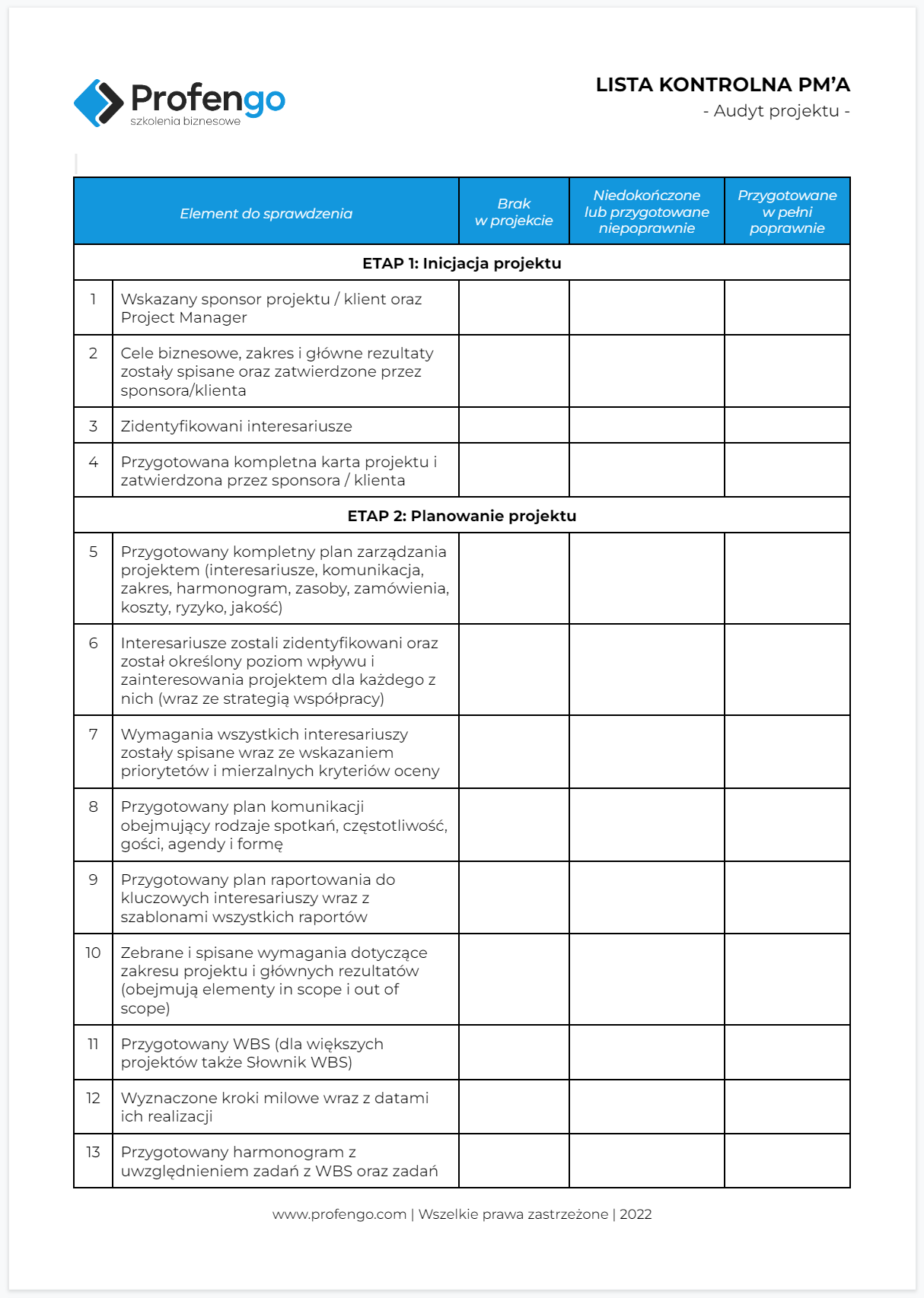 Lista Kontrolna Pma Do Pobrania Profengo